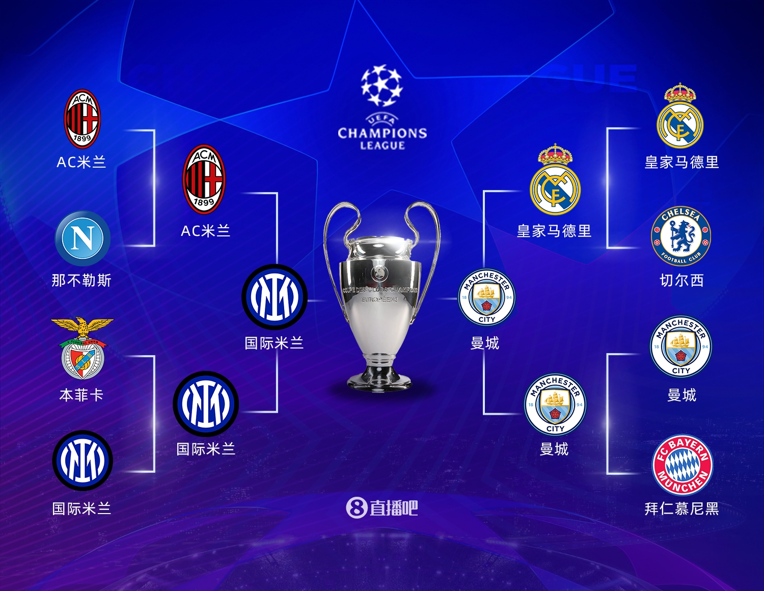 张伟-初级工程师